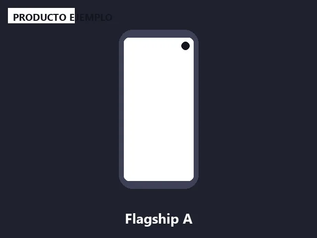 Flagship A 256GB (producto de ejemplo)